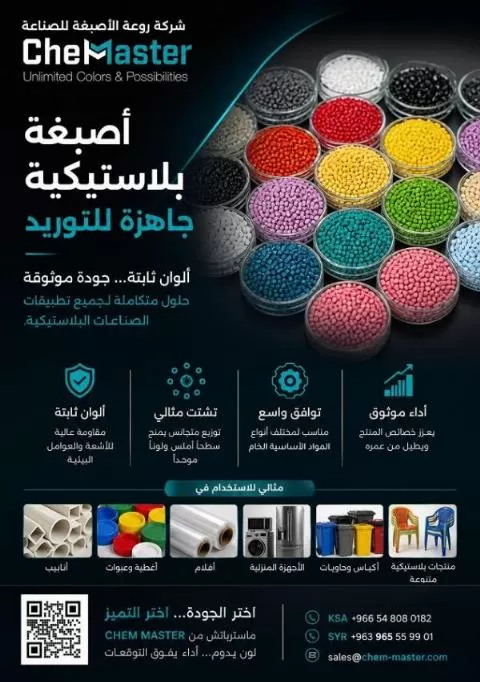 شركة روعة الأصبغة للصناعة