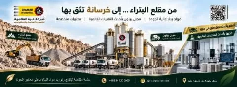 Ghurra International Company