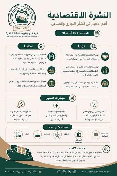 النشرة الاقتصادية لغرفة تجارة وصناعة اللاذقية: آفاق الاستثمار والتعافي التجاري والصناعي