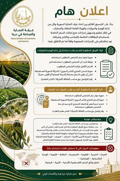 إجراءات إجازات السفر للتجار والشركات ... غرفة تجارة وصناعة درعا